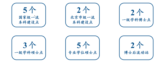 学院简介用（网站上传）20250428.png